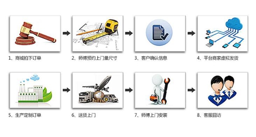 QQ截圖20170228140401 QQ截圖20170228140401
