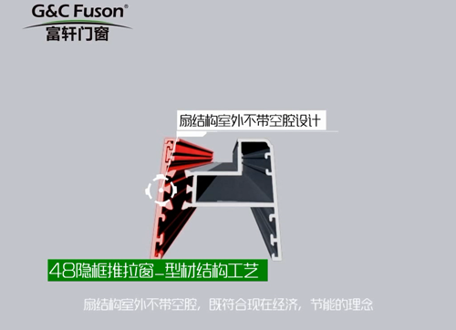 48異型材結(jié)構(gòu)工藝