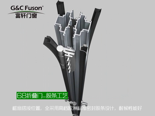 68折疊門_膠條工藝