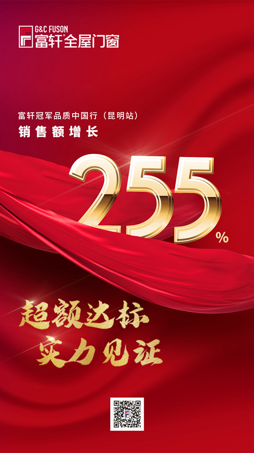 冠軍品質(zhì)中國行|富軒全屋門窗昆明大商活動圓滿成功！