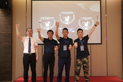 富軒大商鐵軍，百煉成鋼，奮進(jìn)新征程！