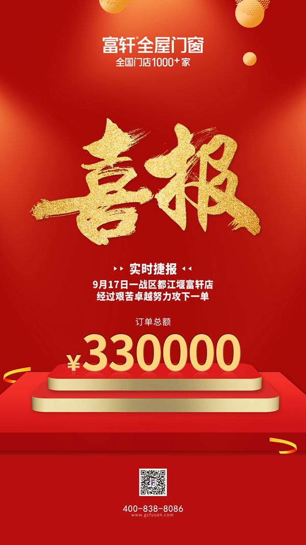 新品狂歡節(jié)|富軒鐵軍出擊，捷報頻傳，戰(zhàn)無不勝！