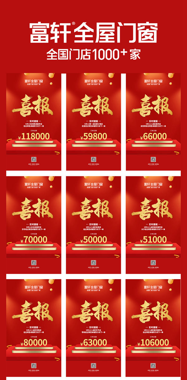 新品狂歡節(jié)|富軒鐵軍出擊，捷報頻傳，戰(zhàn)無不勝！