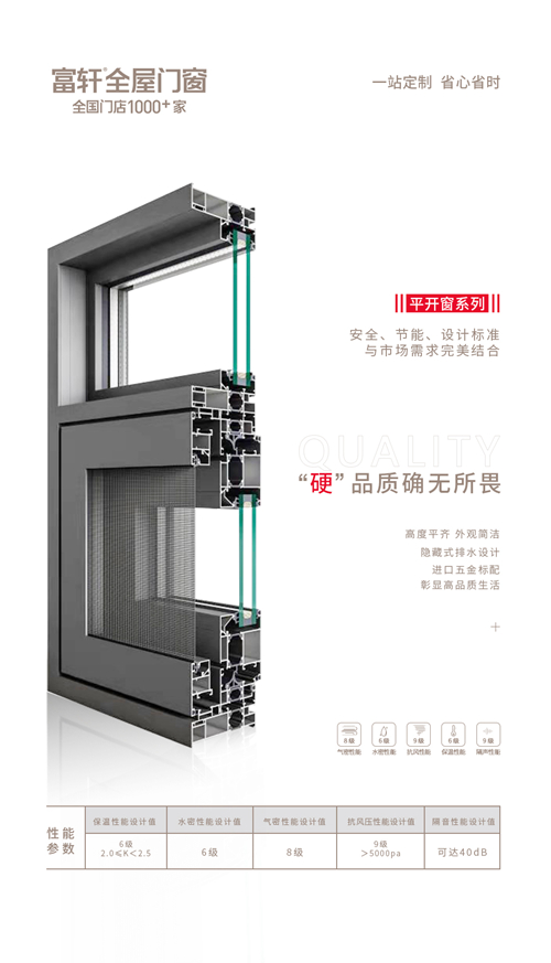助力“碳中和”，富軒全屋門窗為建筑降耗節(jié)能
