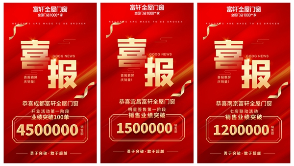 業(yè)績見證實(shí)力|富軒全屋門窗多家專賣店突破目標(biāo)，頻傳捷報(bào)！