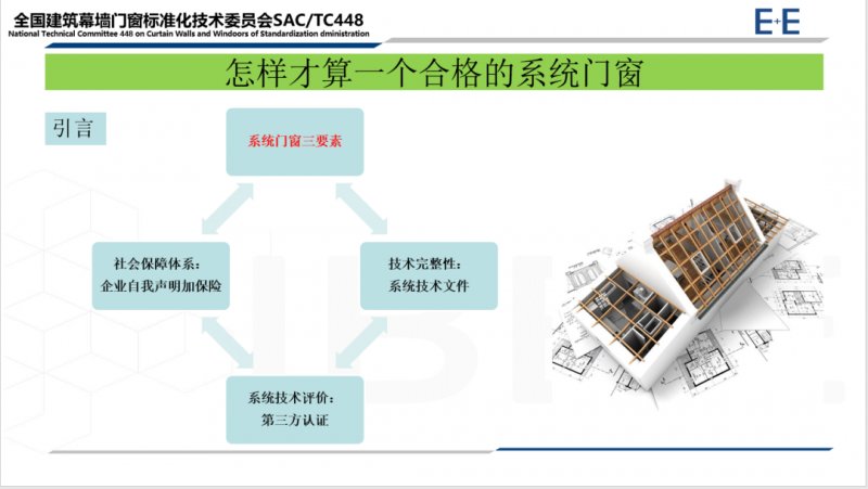 富軒全屋門(mén)窗參編《系統(tǒng)門(mén)窗通用技術(shù)條件》