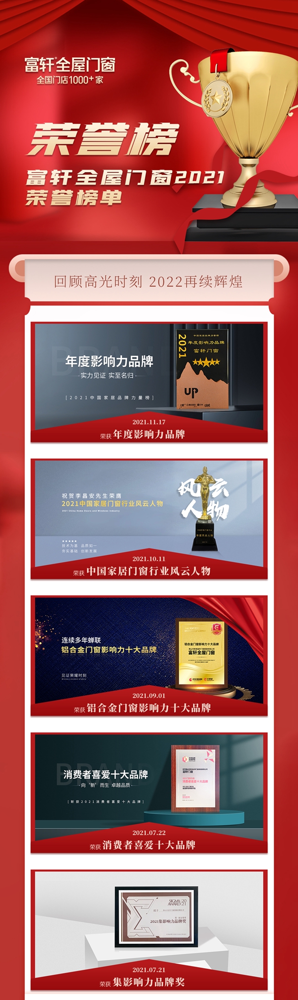 高光時刻|富軒全屋門窗2021榮耀榜單