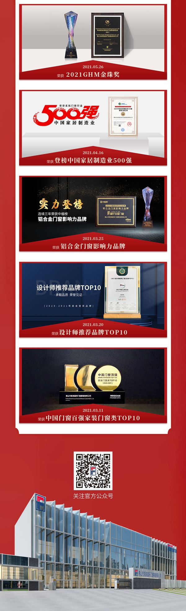 高光時刻|富軒全屋門窗2021榮耀榜單