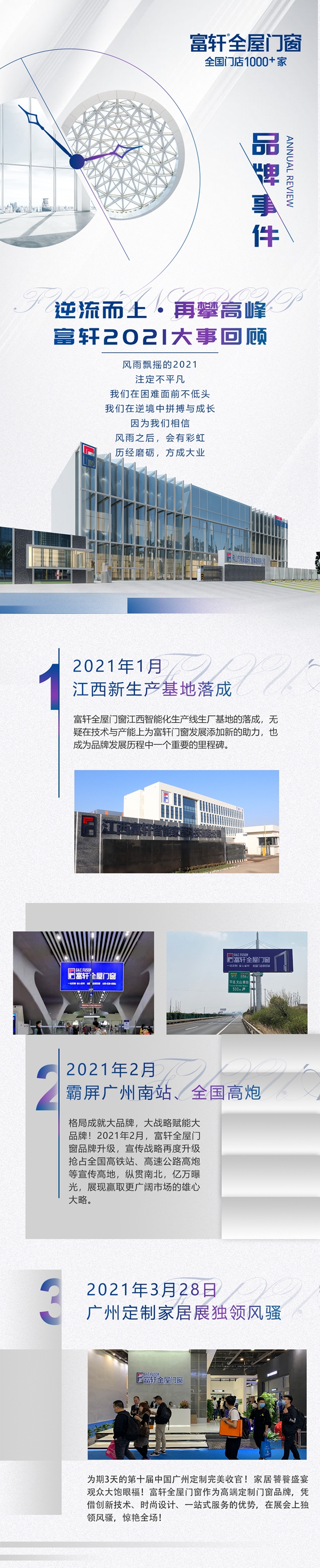 逆流而上·再攀高峰|2021富軒全屋門窗十大品牌事件