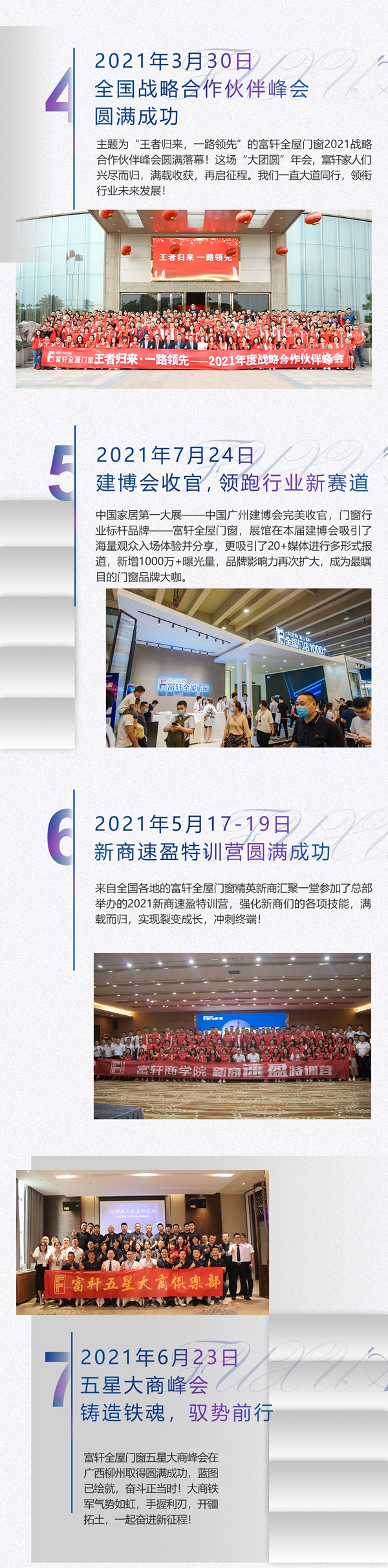 逆流而上·再攀高峰|2021富軒全屋門窗十大品牌事件