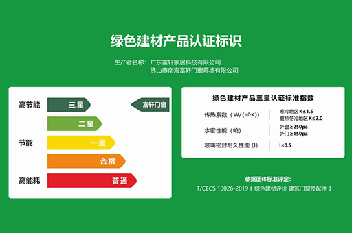 綠色建材認(rèn)證，品質(zhì)保證：富軒全屋門窗讓您安心選擇！