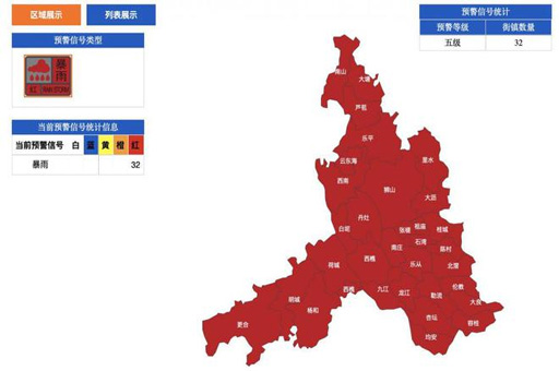 富軒全屋門窗提醒：應(yīng)對強暴雨，家居安全需重視