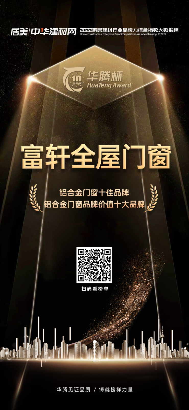 富軒門窗蟬聯(lián)華騰杯鋁合金門窗十佳品牌、鋁合金門窗價值十大品牌