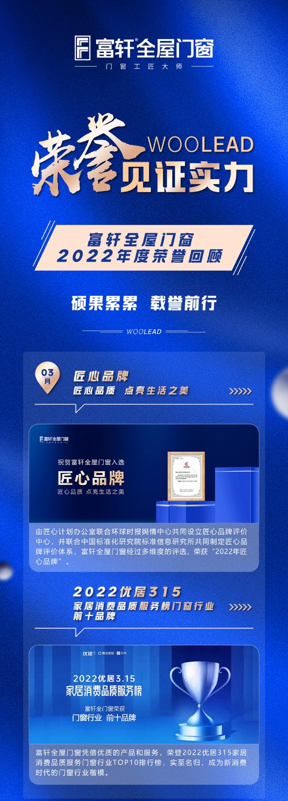富軒全屋門窗2022年度榮譽回顧