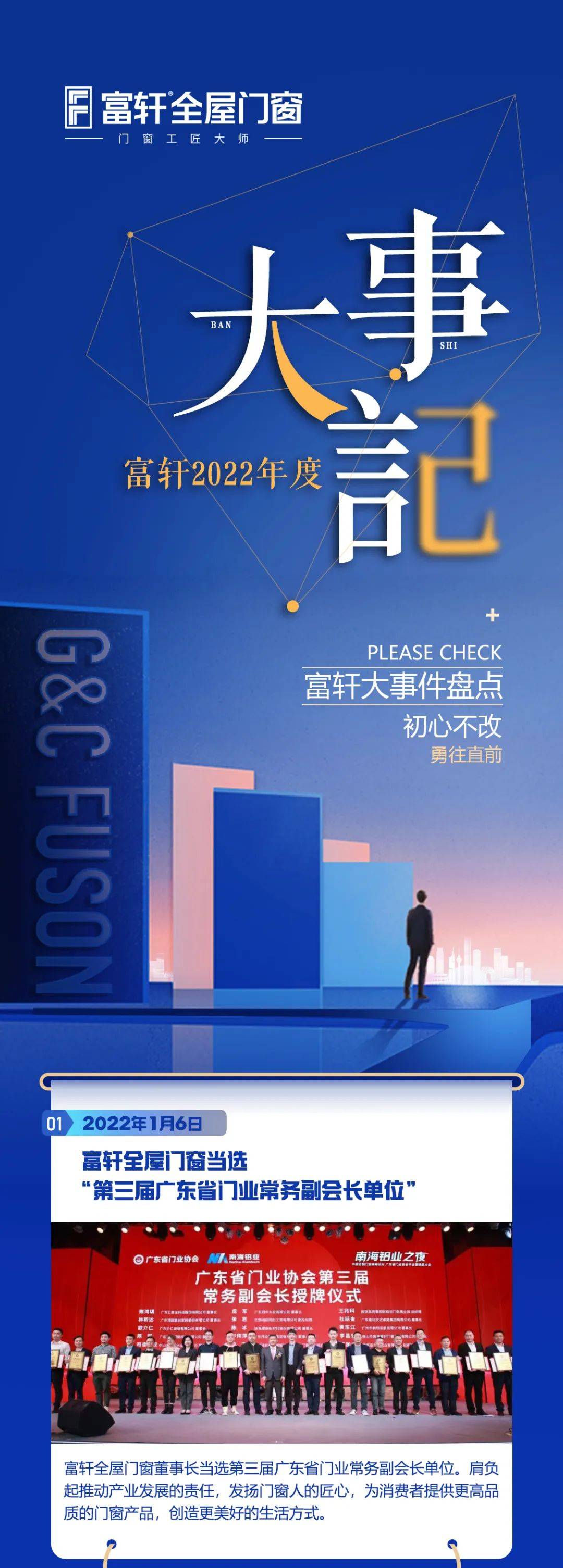 初心不改 勇往直前 | 2022富軒全屋門窗大事件盤點(diǎn) 