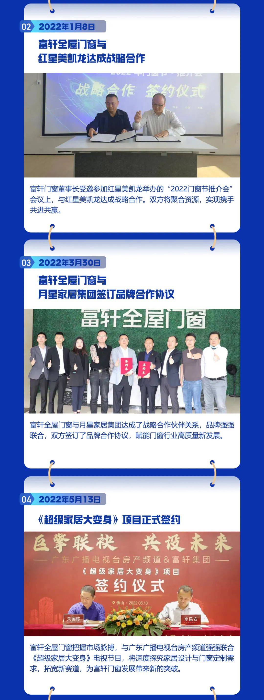 初心不改 勇往直前 | 2022富軒全屋門窗大事件盤點(diǎn) 