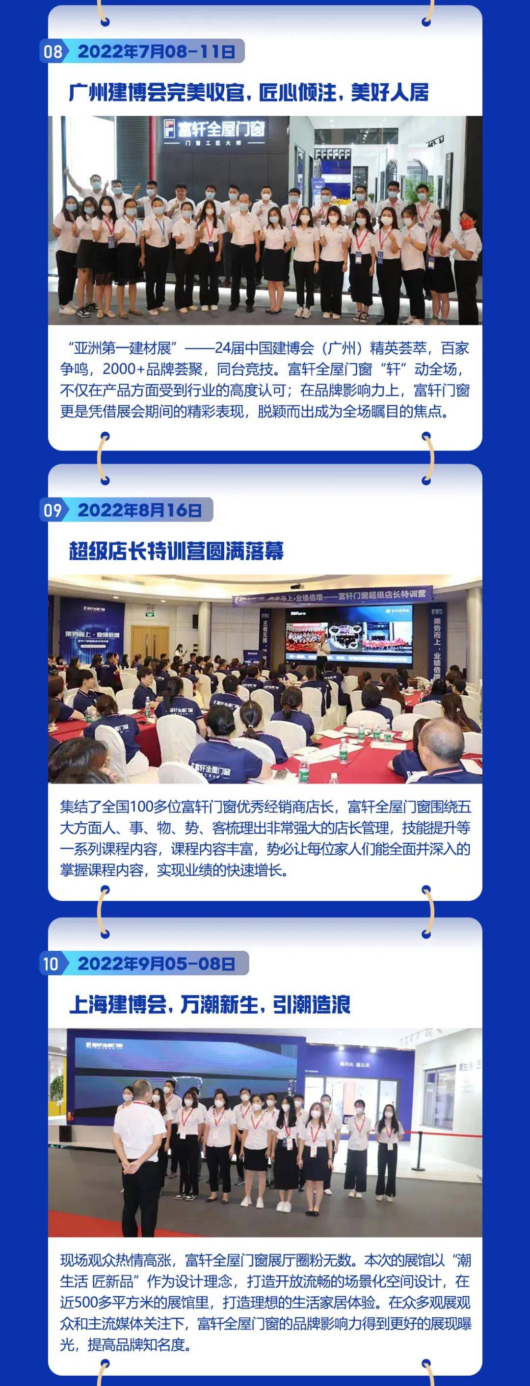 初心不改 勇往直前 | 2022富軒全屋門窗大事件盤點(diǎn) 