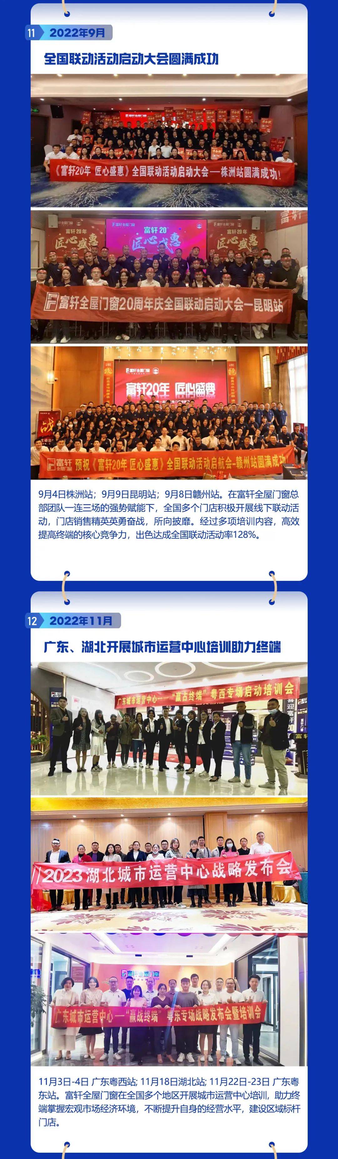 初心不改 勇往直前 | 2022富軒全屋門窗大事件盤點(diǎn) 
