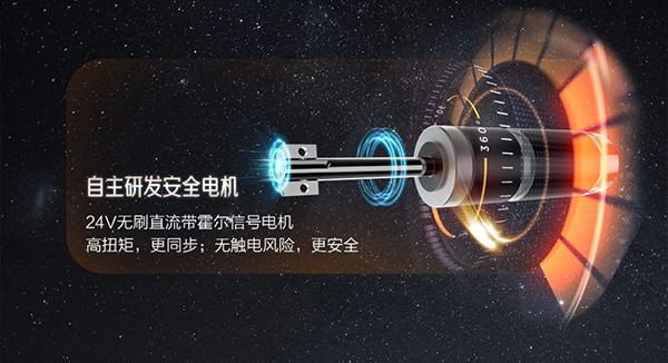 富軒智能提升窗，助你打開科幻世界